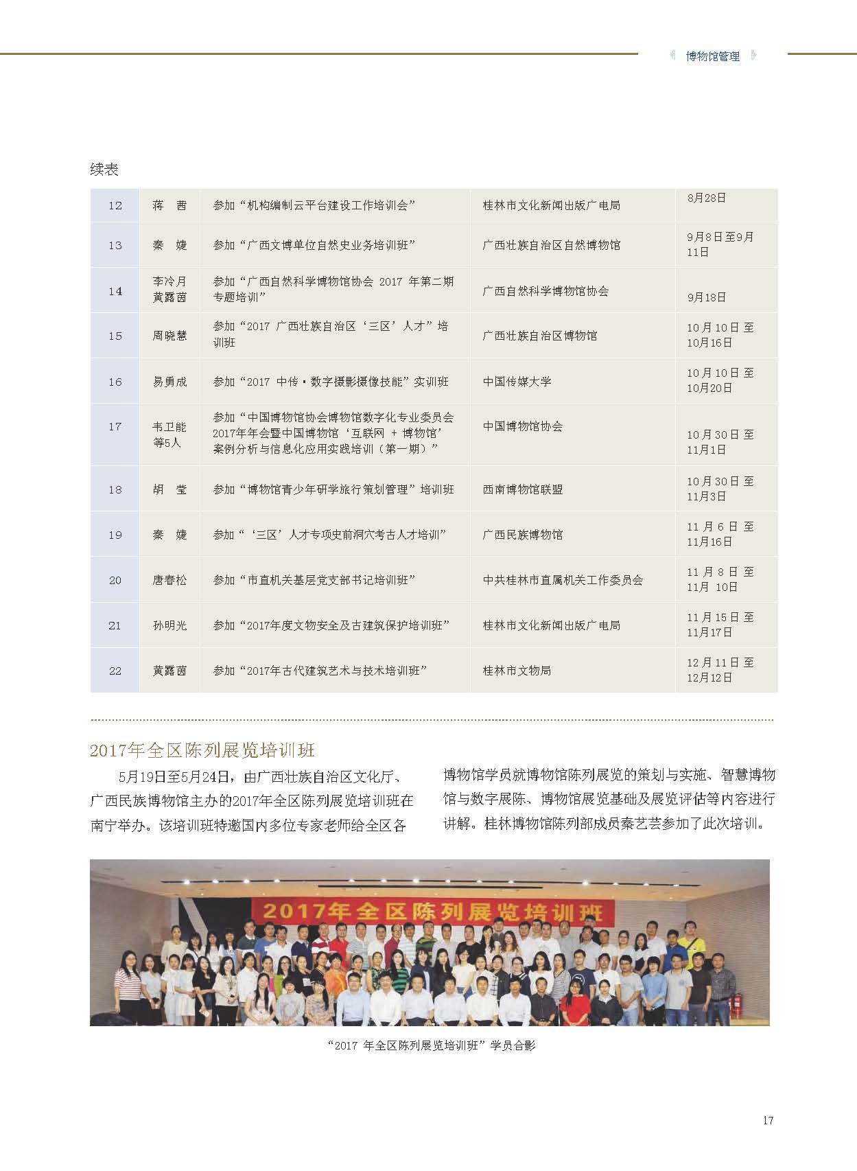 桂林博物馆2017年度报告.pdf_页面_19.jpg
