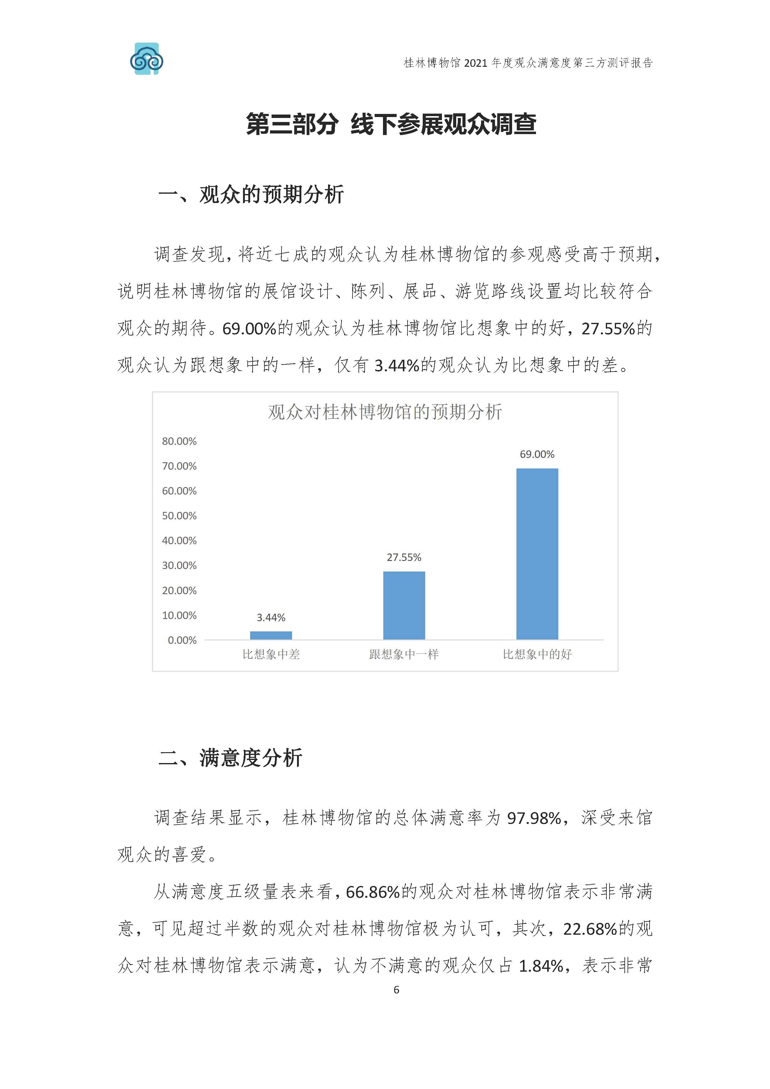 2021年桂林博物馆参观观众满意度调查报告_v3_页面_09.jpg