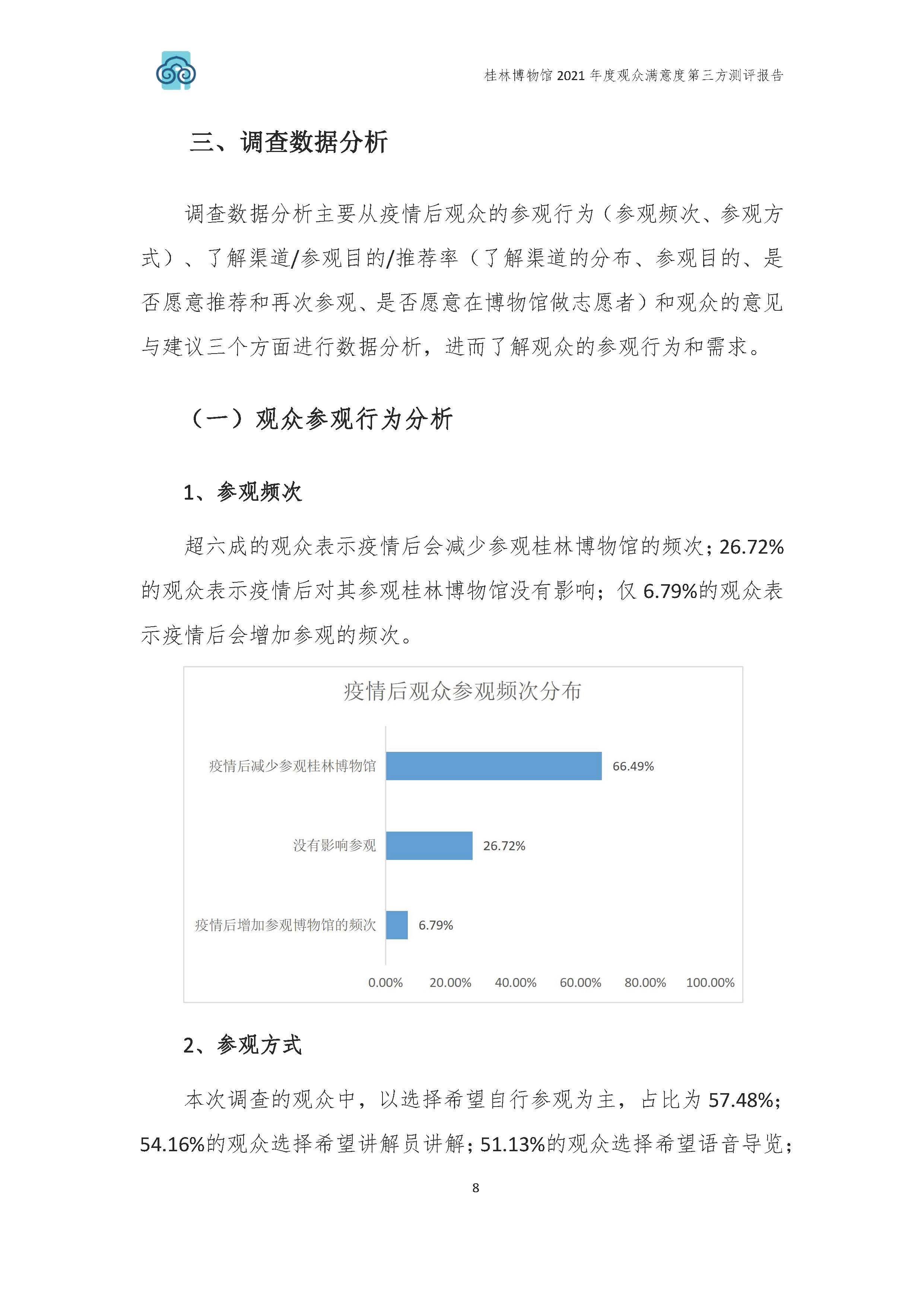 2021年桂林博物馆参观观众满意度调查报告_v3_页面_11.jpg
