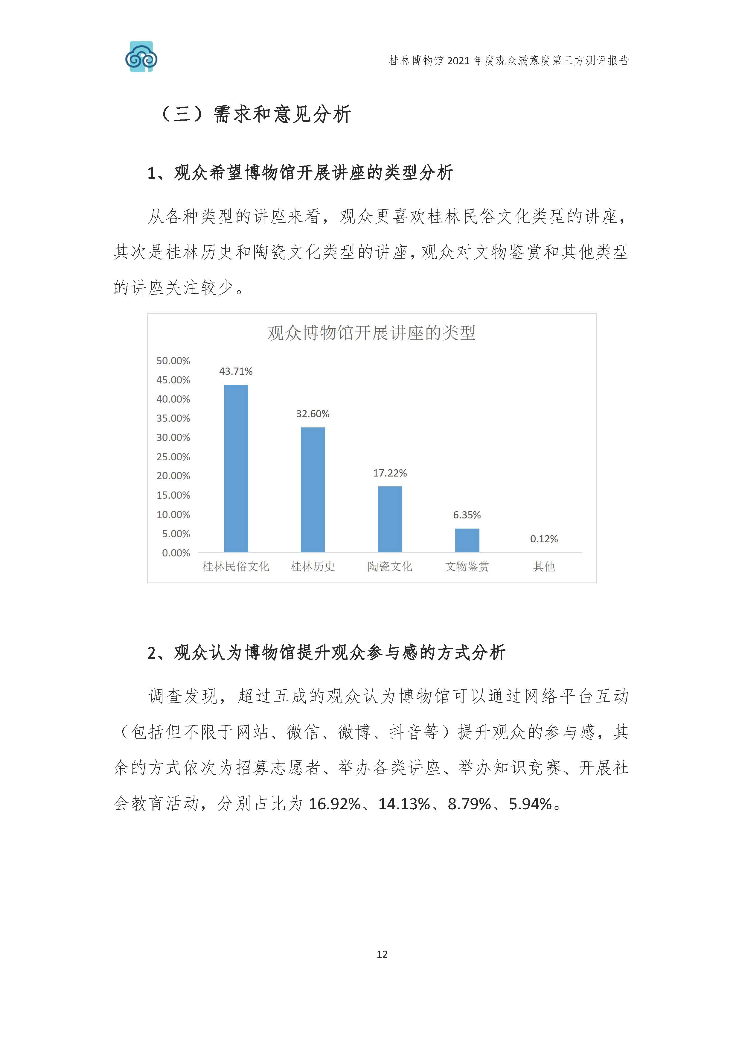 2021年桂林博物馆参观观众满意度调查报告_v3_页面_15.jpg