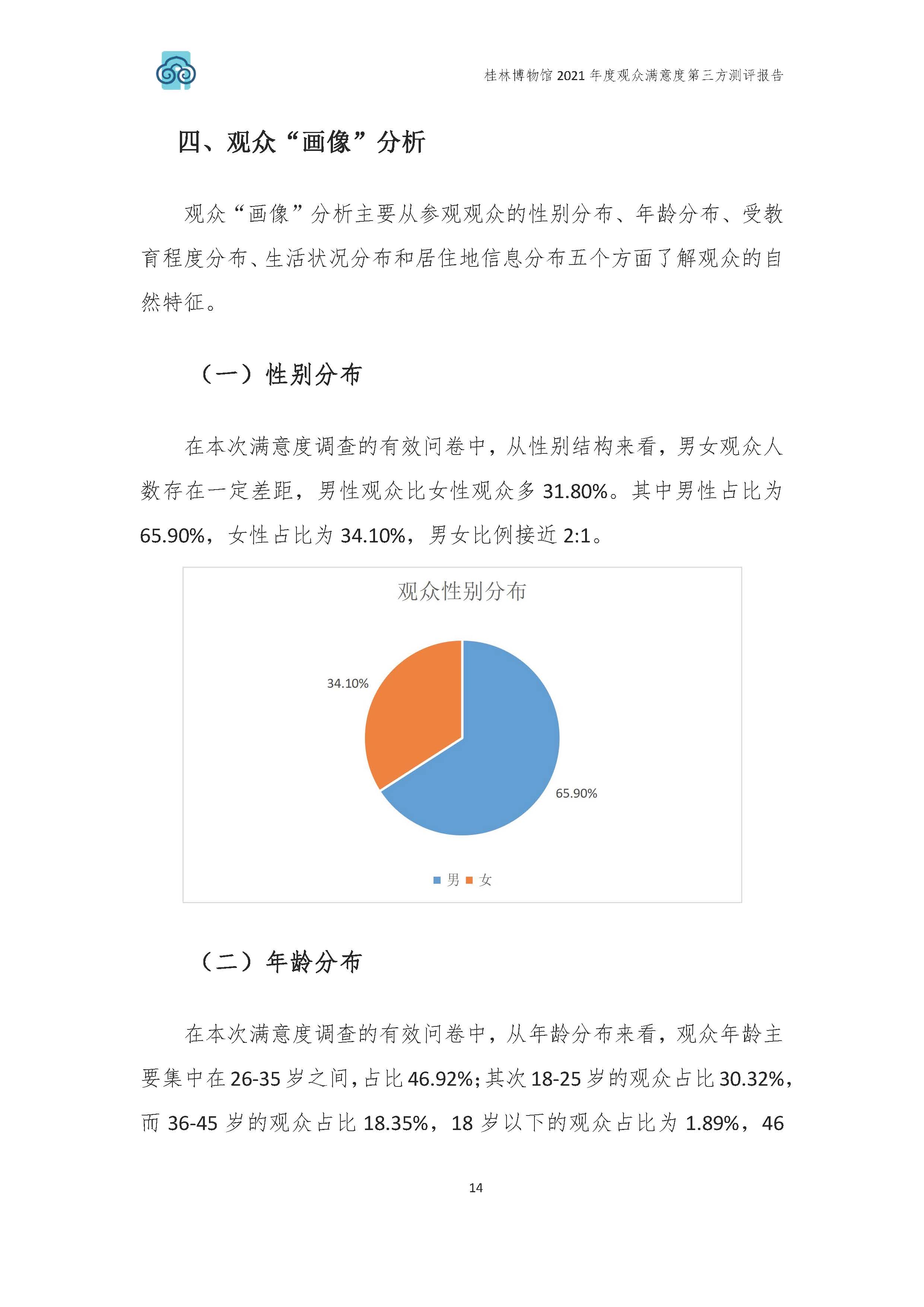 2021年桂林博物馆参观观众满意度调查报告_v3_页面_17.jpg