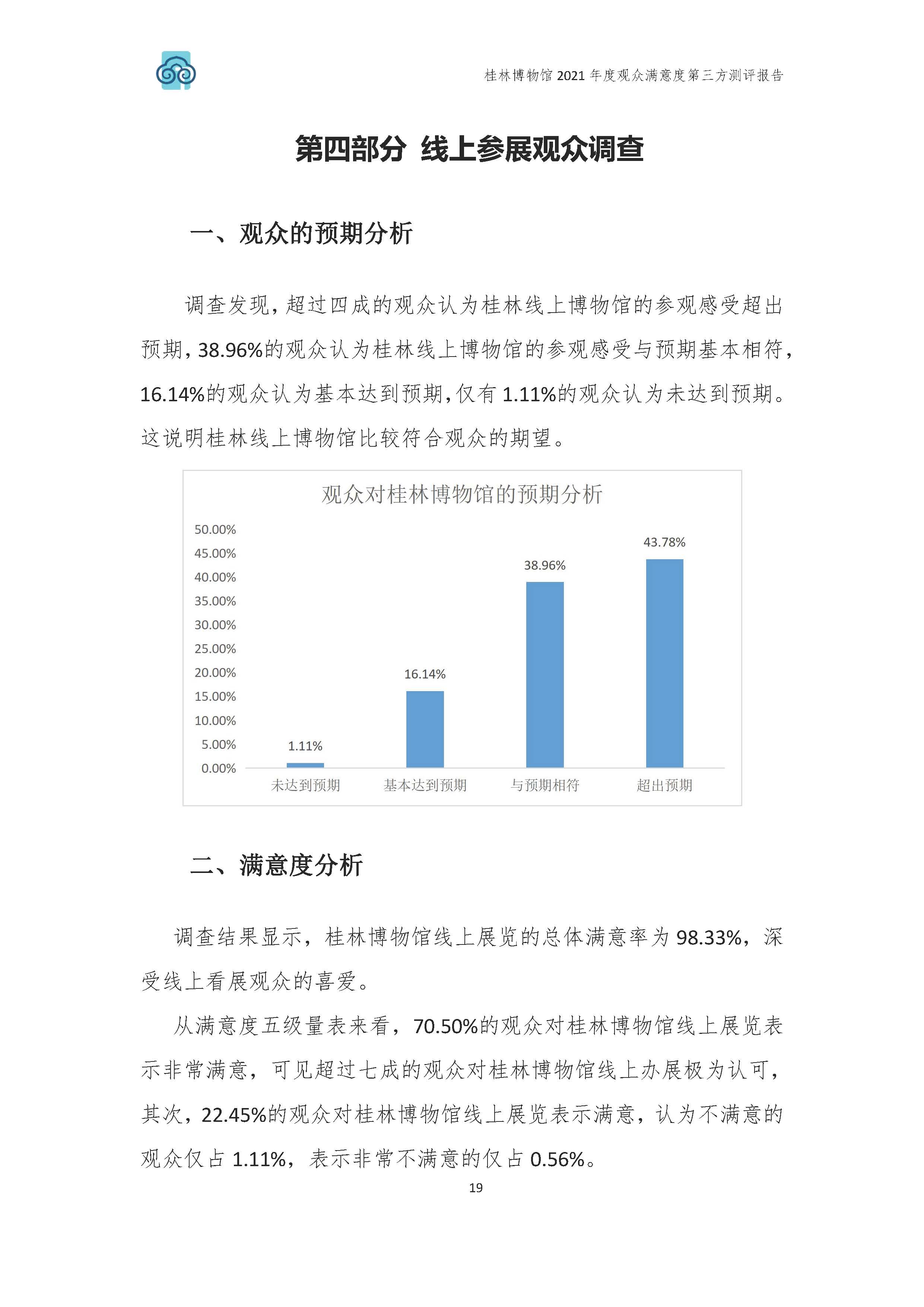 2021年桂林博物馆参观观众满意度调查报告_v3_页面_22.jpg