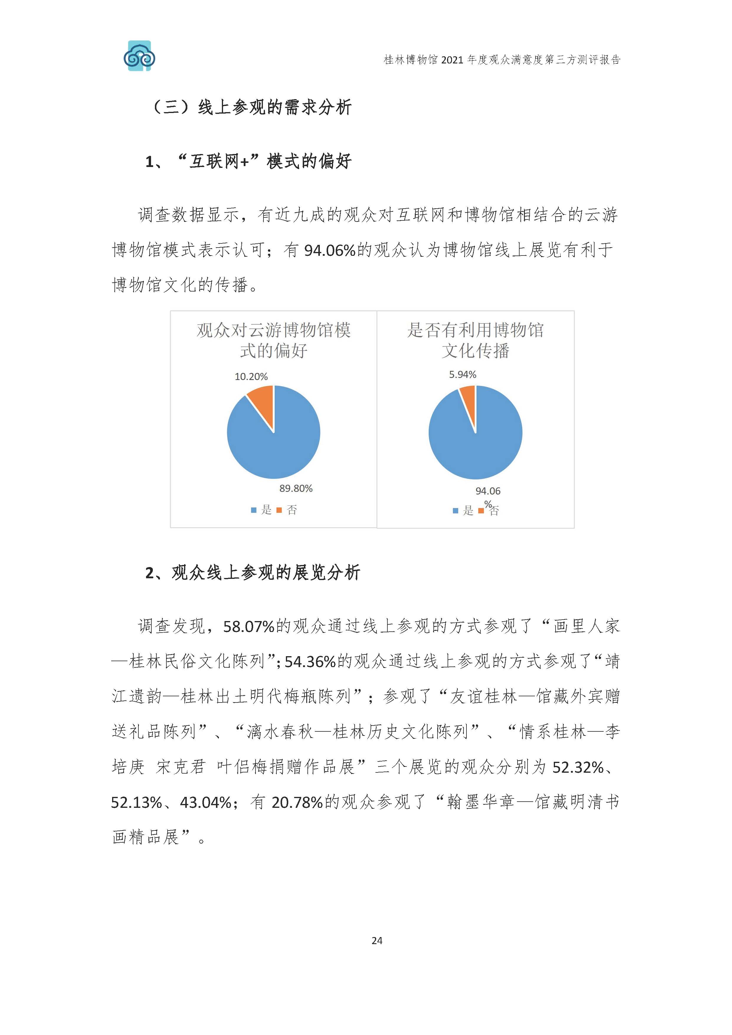 2021年桂林博物馆参观观众满意度调查报告_v3_页面_27.jpg