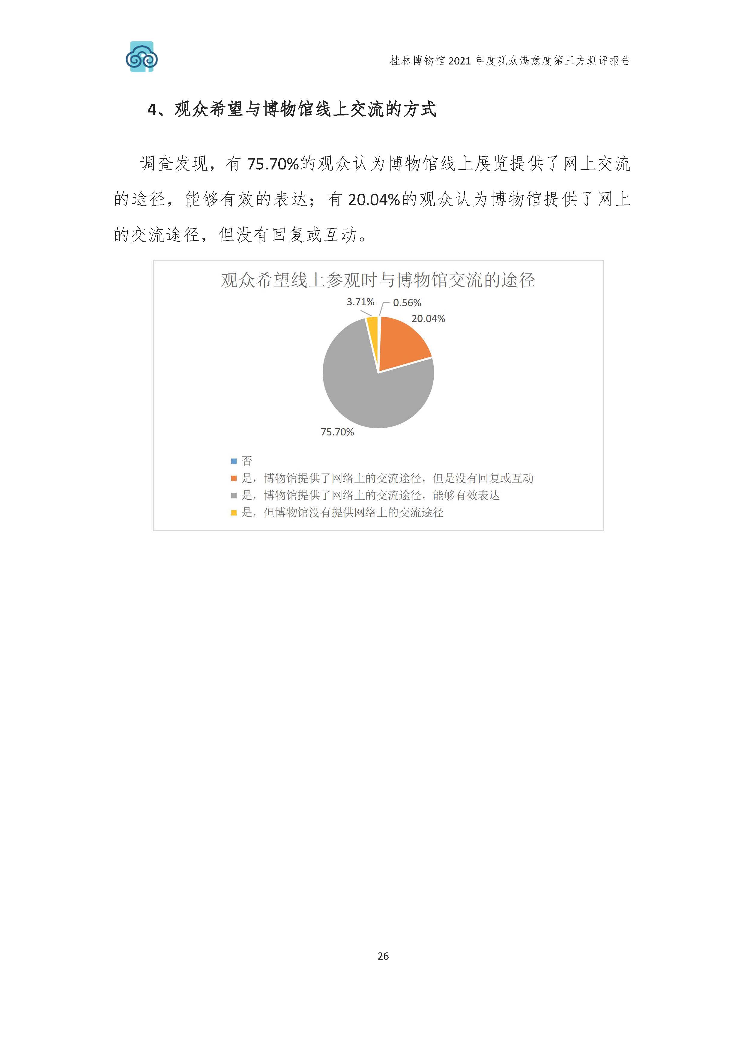 2021年桂林博物馆参观观众满意度调查报告_v3_页面_29.jpg