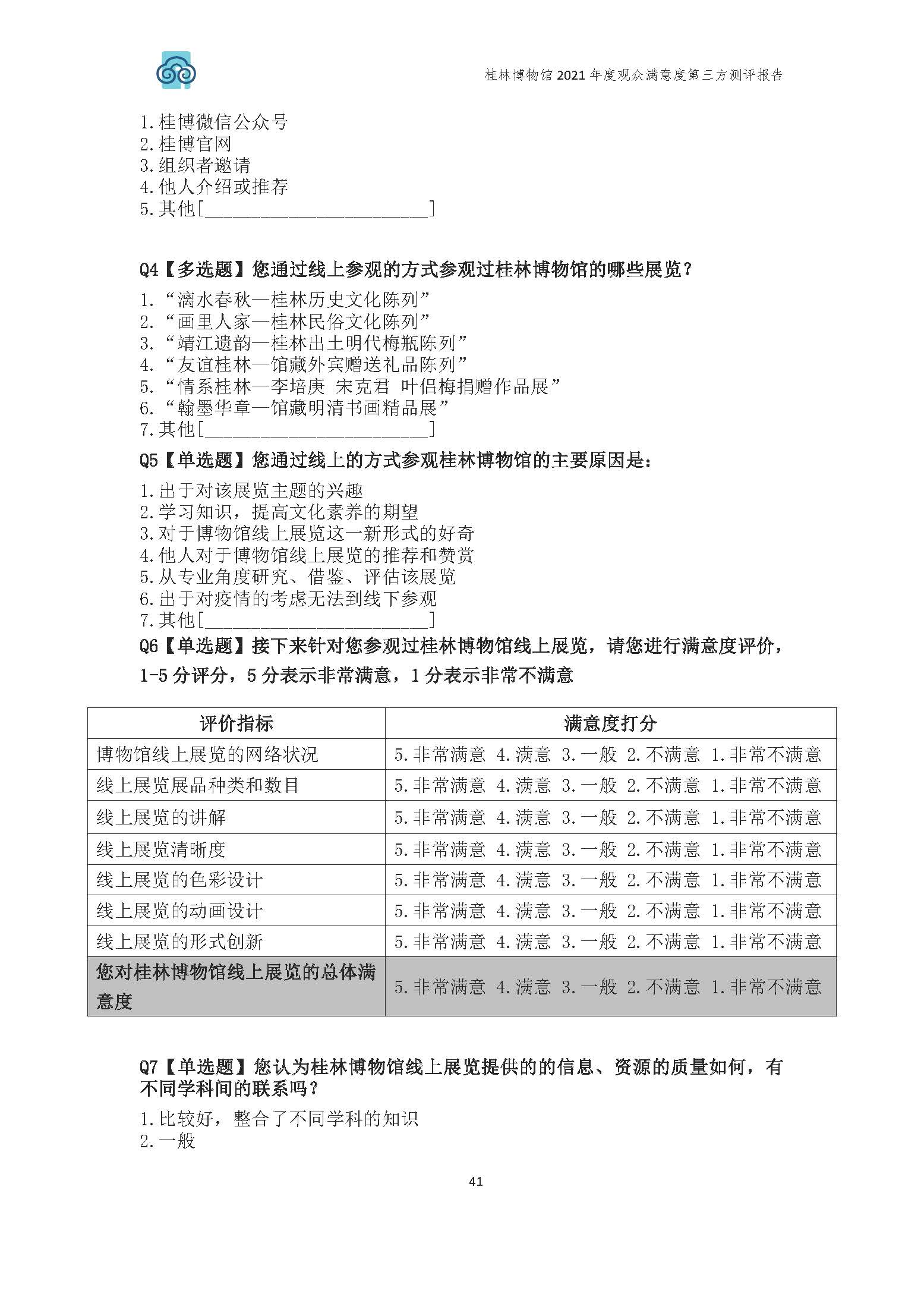 2021年桂林博物馆参观观众满意度调查报告_v3_页面_44.jpg