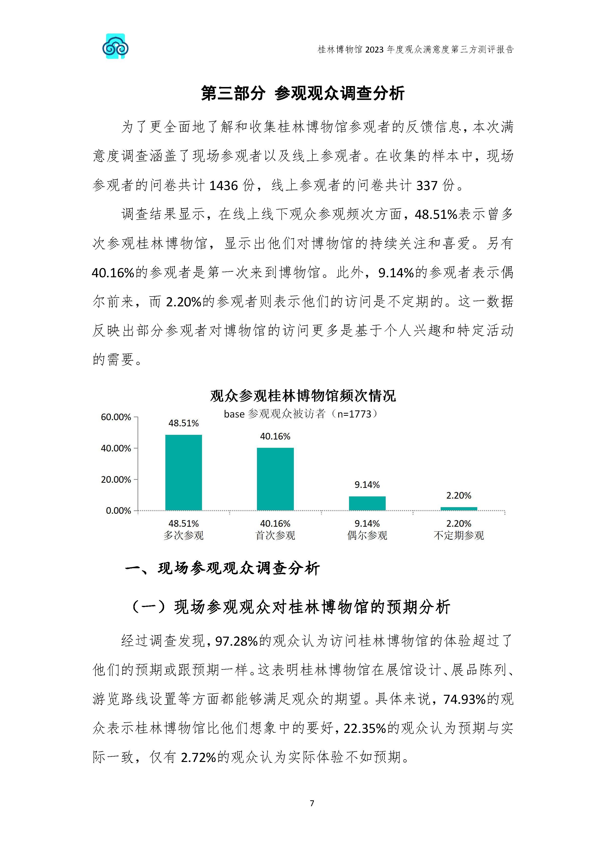 V3-2023年桂林博物馆参观观众满意度调查报告_202402_页面_10.jpg