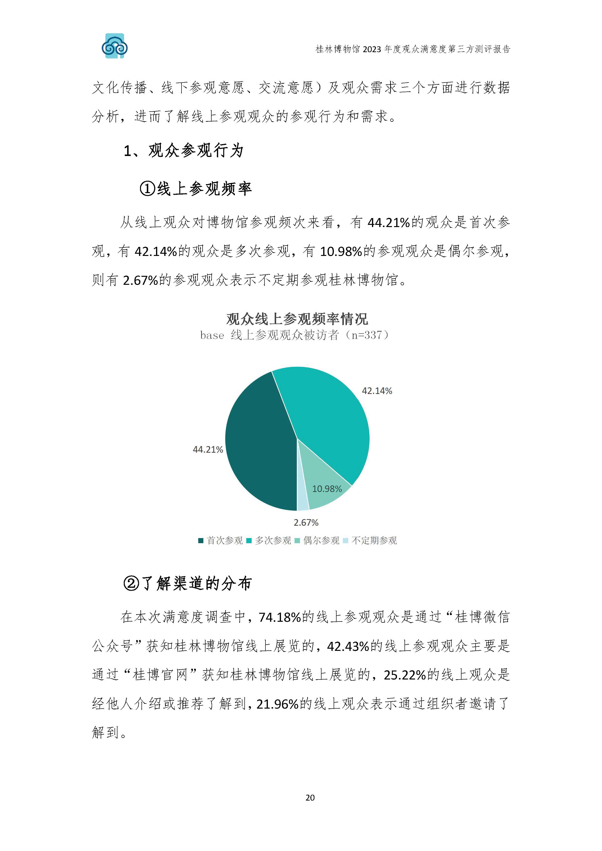 V3-2023年桂林博物馆参观观众满意度调查报告_202402_页面_23.jpg