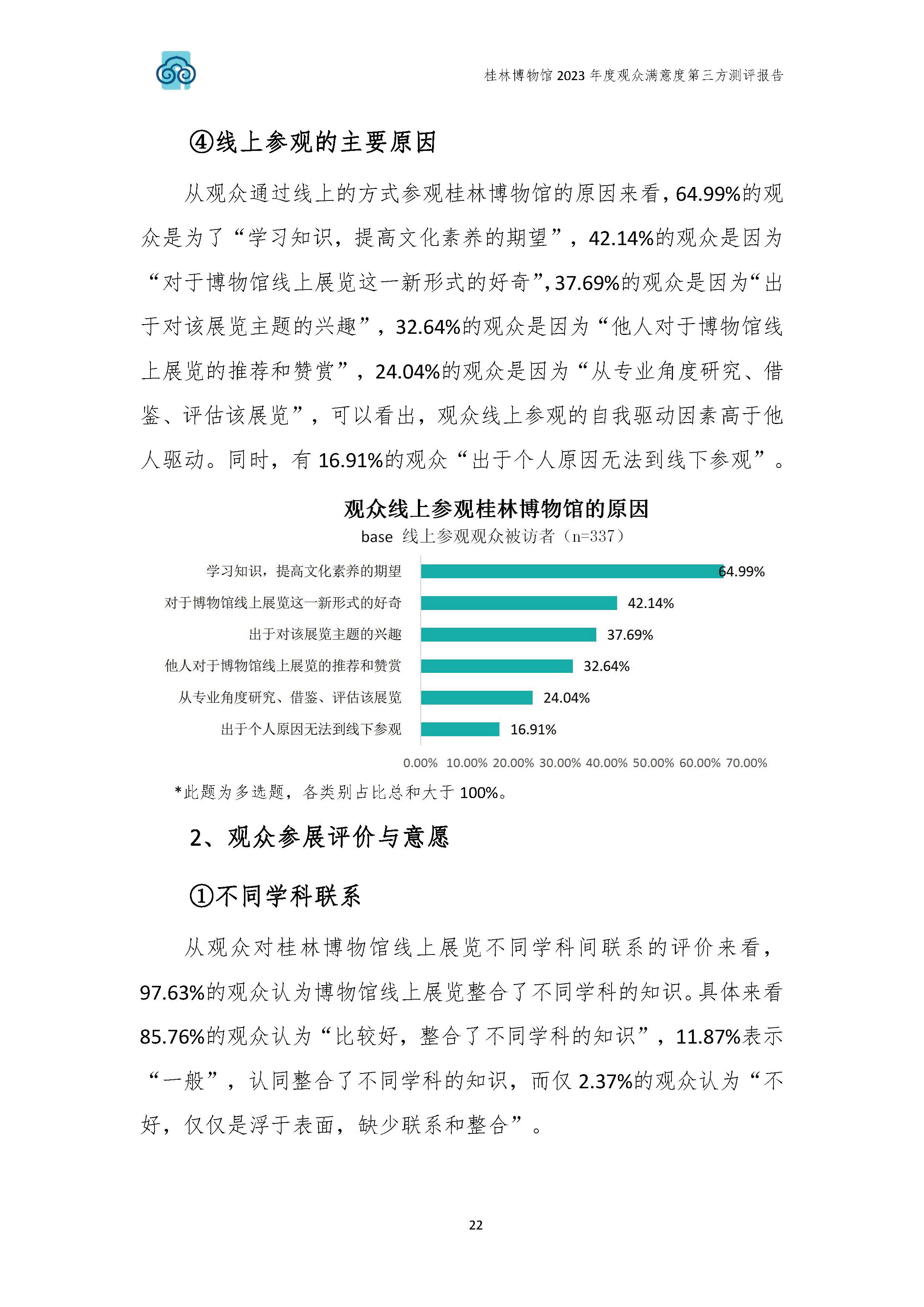 V3-2023年桂林博物馆参观观众满意度调查报告_202402_页面_25.jpg