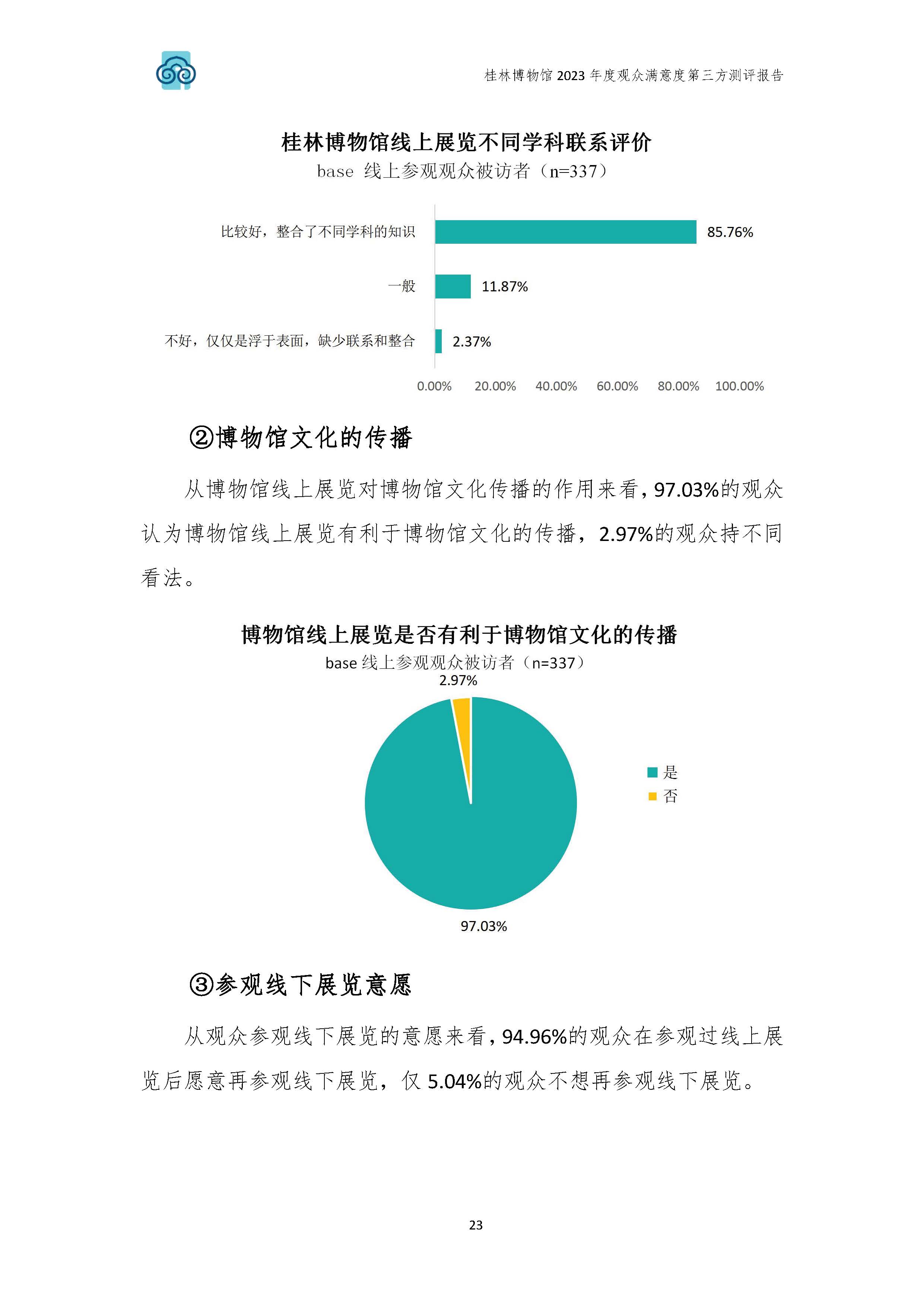 V3-2023年桂林博物馆参观观众满意度调查报告_202402_页面_26.jpg