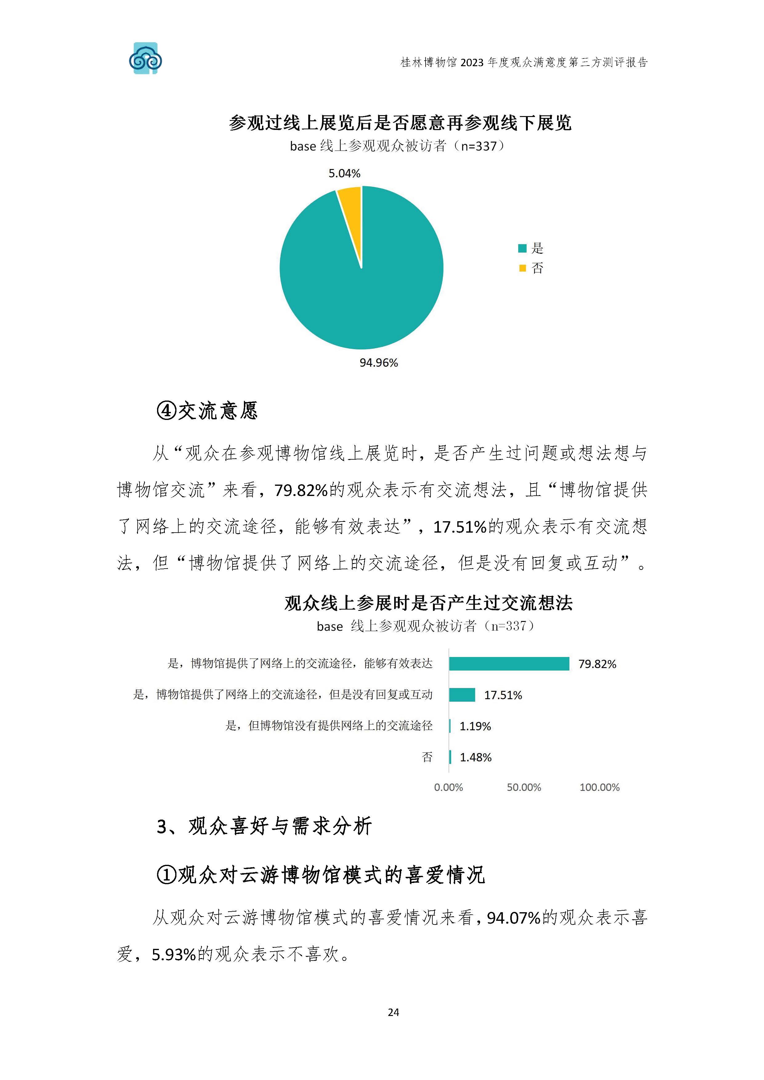 V3-2023年桂林博物馆参观观众满意度调查报告_202402_页面_27.jpg