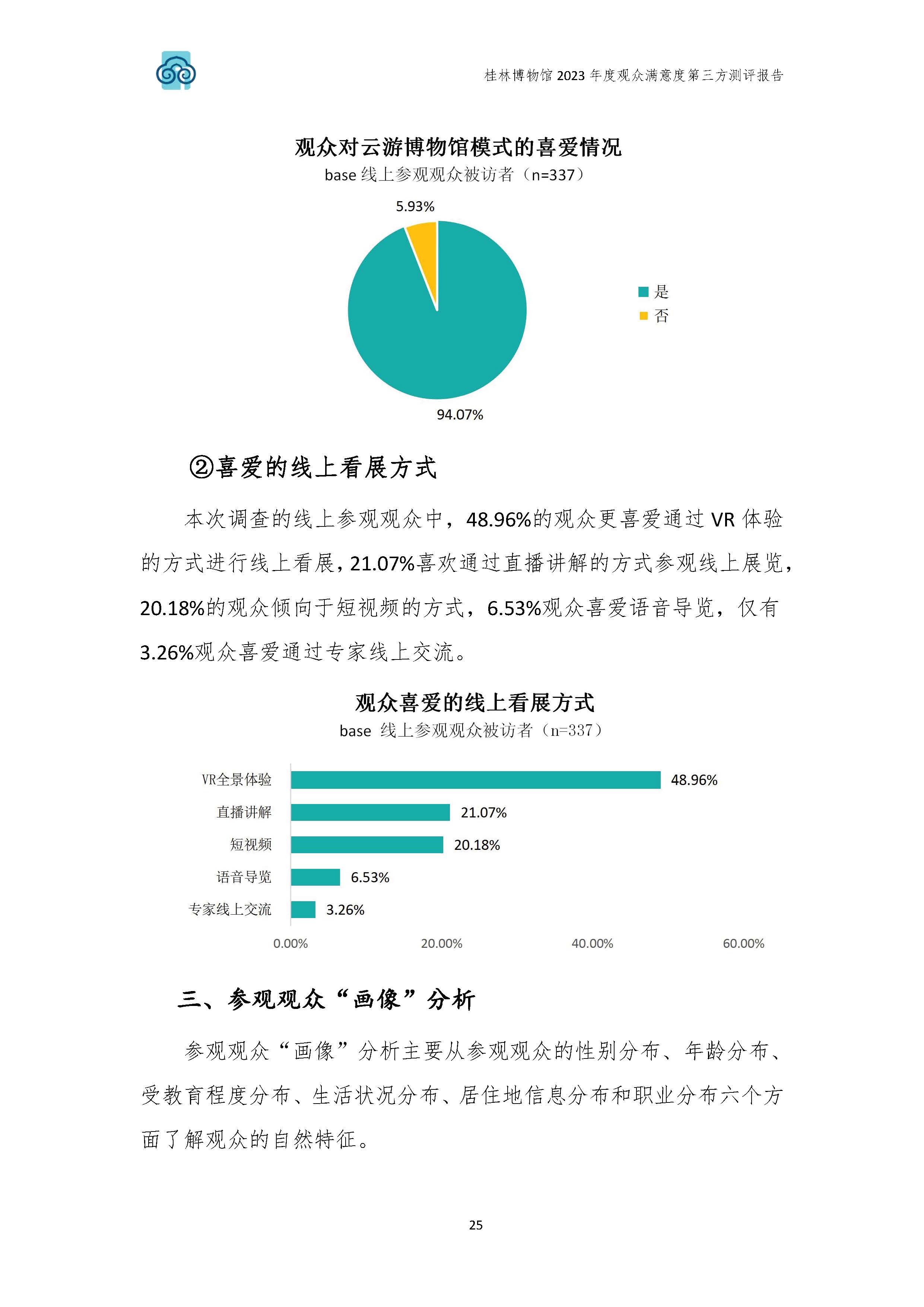 V3-2023年桂林博物馆参观观众满意度调查报告_202402_页面_28.jpg