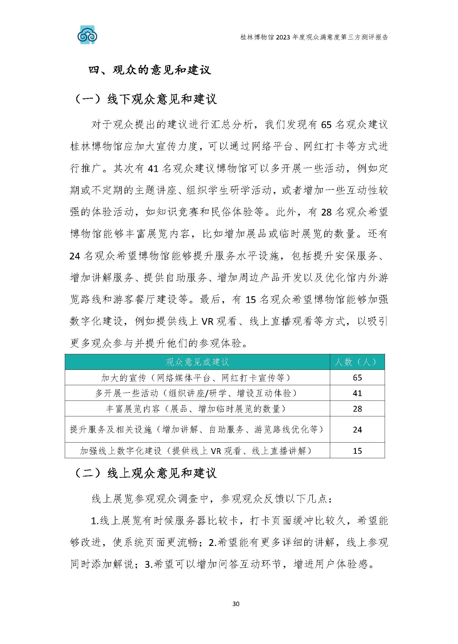 V3-2023年桂林博物馆参观观众满意度调查报告_202402_页面_33.jpg