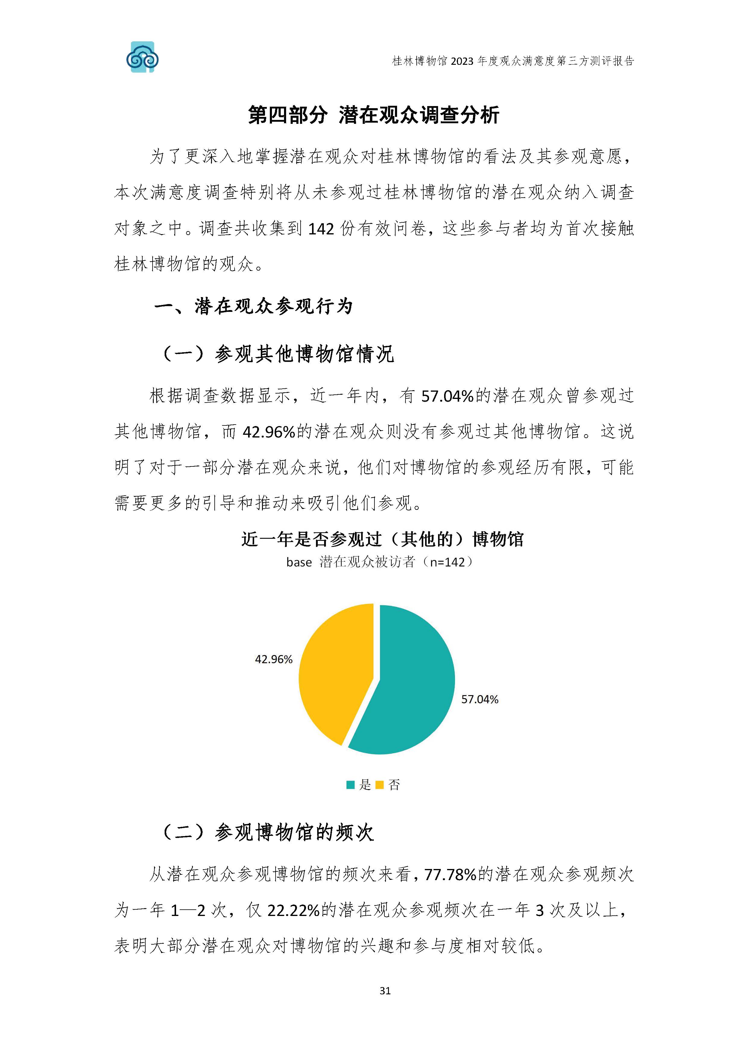 V3-2023年桂林博物馆参观观众满意度调查报告_202402_页面_34.jpg